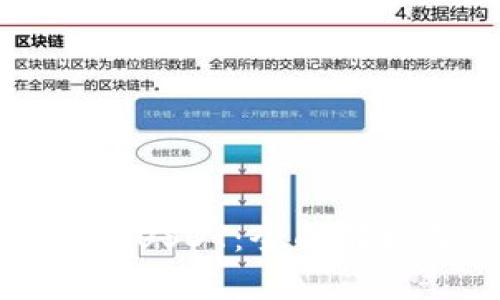 恒星钱包授信USDT：全面解析及应用指南