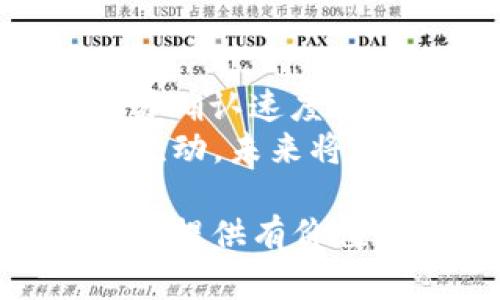 以太坊钱包转账验证原理解析
以太坊, 钱包转账, 验证原理, 区块链/guanjianci

在数字货币迅猛发展的今天，以太坊作为第二大加密货币平台，其钱包转账的机制引起了广泛关注。以太坊不仅支持图形化的货币交换，还提供了实现智能合约的强大功能。本文将详细探讨以太坊钱包转账验证的原理，帮助读者更深入地理解其背后的机制与过程。

首先，我们需要明确以太坊钱包的基本概念。以太坊钱包实际上是持有以太坊（ETH）和以太坊基于ERC-20协议的代币的客户端软件。该钱包存储的是用户的公钥和私钥，其中公钥是公开的地址，用户可以分享给他人用于接收ETH，而私钥则是秘密的，只有拥有者知道，负责签署交易及证明资产的所有权。

当用户希望进行一次转账时，实际上是通过私钥对交易信息进行数字签名。这个数字签名的作用确保了转账消息的完整性与身份验证。如果有人试图伪造该交易，将无法生成正确的签名，从而被网络拒绝。

转账流程的具体步骤
以太坊的转账过程可以分为几个主要步骤，分别是初始化交易、创建交易、签名、传播和确认。接下来，我们逐一分析这些步骤的具体流程。

h4初始化交易/h4
当用户想要发送一笔交易时，首先需在自己的以太坊钱包中选择“发送”功能，然后输入接收方的钱包地址和转账金额。在这一步，用户还需要选择Gas费用（即交易手续费），Gas的高低会影响交易的处理速度。

h4创建交易/h4
系统将根据用户输入的信息构建一笔交易。交易信息通常包括发送方地址、接收方地址、转账金额、Nonce（交易计数器，用于避免双重支付）以及Gas价格等。Nonce等于用户之前发送的交易数量，确保交易的唯一性。

h4签名/h4
交易创建完毕后，用户的私钥将被用来对交易数据进行数字签名。数字签名是通过对交易信息进行加密生成的，保证了只有具备该私钥的人才能发起这笔交易。交易者的身份得以确认，并保护了交易不被篡改。

h4传播与确认/h4
经过签名的交易信息被传播到以太坊网络中的节点。每个节点接收到该交易后，会进行验证，包括检查签名、确认余额是否充足等。如果所有条件都满足，交易将被加入到待处理交易池，随后矿工会根据交易费用的多少选择合适的交易进行打包。确认后，该交易的信息将被写入区块链上。

区块链的作用
区块链作为以太坊网络的基础技术，确保了交易的不可逆性和透明性。每一笔交易都被记录在区块中，所有网络参与节点都能查看这些记录，从而增强了系统的信用。区块链的去中心化特性减少了单点故障的风险，使得资产安全性更高。

智能合约与转账验证
除了一般的ETH转账外，以太坊还具备执行智能合约的特性。智能合约是一种自动执行的合约，利用区块链技术实现合约条款的透明与自动化。同样，智能合约中的转账也需要经过上述的验证过程。其中特殊的是，智能合约可以根据设定条件自动触发转账行为，从而实现无信任的资产交换。

常见问题解答

h4问题一：以太坊转账发生错误时如何处理？/h4
转账发生错误的情况可能分为几类，比如输入地址错误、Gas不足或交易被拒绝等。解决这些问题的关键在于首先识别其原因。若因地址错误，用户需联系对方确认地址，再次发起转账；若Gas不足，则需要稍微调整Gas价格，增加费用以确保交易能够被矿工处理。
如果交易被拒绝，用户需检查Nonce值是否正确，是否有足够的ETH支付手续费。同时，确认网络状况，繁忙时期交易确认时间会延长，若非必要可以稍等再进行交易。

h4问题二：如何保护以太坊钱包的安全性？/h4
以太坊的钱包安全性主要依赖于私钥，因此保护私钥是确保资产安全的首要任务。用户应当避免在不受信任的设备上访问钱包，及在公共网络中进行交易。同时，建议使用硬件钱包或冷钱包存储私钥，尽量避免在热钱包中保留大量资产。
定期更新安全软件，启用两步验证，防止账户被黑客攻击。此外，用户应当对重要信息进行备份，以防万一丢失访问权导致无法取回资产。

h4问题三：以太坊网络的拥堵如何影响转账？/h4
当以太坊网络出现拥堵时，意味着同时有大量的交易涌入，这将直接影响交易确认的速度。在繁忙时段，矿工优先处理拥有较高Gas价格的交易。因此，用户可能需要调高Gas费用，才能确保交易被及时打包并写入区块链。
网络拥堵的解决方案包括提高交易费用、选择非高峰时段进行交易，或通过使用Layer 2 解决方案等方式来规避网络的拥挤情况。此外，开发者也在持续以太坊网络的技术架构，推动其更高效的转账处理能力。

h4问题四：未来以太坊转账验证机制的发展趋势是什么？/h4
以太坊转账验证机制的未来发展将与以太坊2.0及其完整的升级方案密切相关。预计，随着Proof of Stake机制的实施，以太坊网络的效率和交易确认速度会显著提升。同时，Layer 2 解决方案如Rollups、Plasma等将为用户带来更快捷的交易体验。
此外，智能合约技术的不断发展也为以太坊钱包转账带来了更多可能性。各类去中心化金融（DeFi）的应用日趋广泛，实现了更复杂的资产交互与流动，未来将推动以太坊在全球金融领域的广泛应用。

总结而言，以太坊钱包转账的验证原理是一个技术与经济交织的领域。了解其背后机制是提升用户体验与安全意识的重要一步。希望本文能为读者提供有价值的知识，并激发进一步的探索与学习。