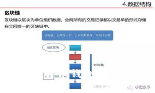如何查看比特币钱包余额：完整指南