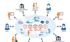   Tokenim钱包App官网最新版下载：安全便捷的数字