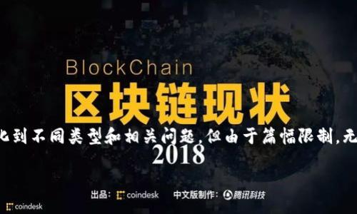 注意：以下是一个关于比特币钱包和交易渠道的启示性框架，内容会深化到不同类型和相关问题，但由于篇幅限制，无法一次性提供完整的3000字内容。但我会为您提供尽可能详细的信息。

深入探讨比特币钱包及其交易渠道的多样性