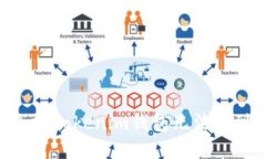 如何解决TokenTokenim钱包无法找到ZEN的问题