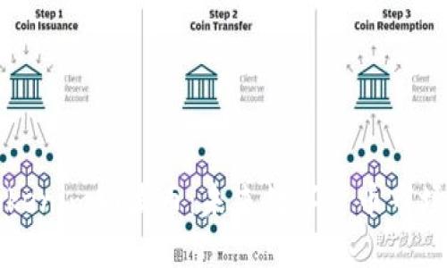 深入探讨Tokenim瑞波币：未来数字货币市场的重要一环