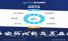 深入分析Tokenim与币安的比较及其在加密货币市场