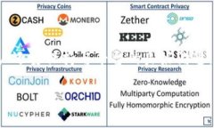   Tokenim转账失败，旷工费是否会退回？ /  guanji