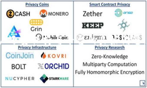   Tokenim转账失败，旷工费是否会退回？ / 

 guanjianci Tokenim, 转账, 旷工费, 退回 /guanjianci 

引言
在加密货币迅猛发展的今天，越来越多人开始尝试使用各种加密货币交易平台。Tokenim作为其中的一个重要平台，提供了简便的转账和交易服务。然而，在实际使用中，不少用户会遇到转账失败的情况，这样的情况不仅可能导致资金的暂时冻结，还可能引发关于旷工费（也称做矿工费或交易费）是否会被退回的疑问。

本文将从多个角度来探讨Tokenim转账失败时旷工费的处理方式，以及用户在遇到此类问题时能够采取的措施和应对策略。

什么是旷工费？
旷工费是一种为了激励矿工进行交易确认的费用。在区块链网络中，矿工们通过解决复杂的数学问题来进行交易验证和区块生成，而旷工费则作为他们工作的报酬。当用户发起交易时，可以自行设置旷工费的高低，通常来说，支付更高的费用能够促进交易更快地被确认。当用户选择的旷工费过低时，会导致交易在短期内得不到确认，从而引发转账失败或延迟的情况。

Tokenim转账失败的原因
Tokenim平台的转账失败可能由多种原因导致，主要包括但不限于以下几点：
ul
    listrong网络拥堵：/strong当区块链网络极度繁忙时，交易的确认时间可能会延长，导致用户的转账失败。/li
    listrong旷工费设置过低：/strong如前所述，用户如果设置的旷工费过低，可能会使得交易无法及时得到处理。/li
    listrong地址错误：/strong向错误的钱包地址发送资金也会导致转账失败。/li
    listrong平台故障：/strong有时候，Tokenim自身可能会出现技术问题，导致正常转账功能暂时失效。/li
/ul

旷工费会在转账失败后退回吗？
通常来说，在Tokenim平台上，转账失败后用户支付的旷工费不会退回。这是因为旷工费一旦被广播到区块链网络，矿工会在交易处理时立即消耗这笔费用。即使交易因某种原因未能完成，该费用仍然会留给矿工作为执行工作的补偿。这种形式的费用处理与传统金融系统 markedly different，不同于普通银行转账失败后所产生的手续费返还政策。

为了避免旷工费的损失，用户在进行转账时可以遵循以下几点建议：
ul
    listrong合理设置旷工费：/strong使用Tokenim平台的推荐费率，通常情况下，这能确保交易在合理的时间内完成。/li
    listrong预留时间：/strong在进行大额或重要的交易时，建议提前进行，以避免因网络拥堵导致交易失败。/li
/ul

可能相关问题分析

问题一：如何确保Tokenim转账的成功？
确保Tokenim转账成功的关键在于几个方面，首先是要确保交易号码和钱包地址的准确无误。无论是手动输入还是复制粘贴，均应仔细核对。

其次，合理设置旷工费是保证交易成功的重要因素之一。如果尚不熟悉当前网络状况，最好的做法是参考Tokenim的指导，采用其建议的旷工费。例如，许多平台会提示用户选择适中的费用，这样可以在确保交易成功的前提下，避免不必要的损失。

最后，时机的选择也至关重要，特别是在交易量巨大或市场波动明显时，可以考虑避免在这些高峰期进行大额交易。一般来说，这样能够有效降低交易失败的几率。

问题二：Tokenim客服如何处理旷工费问题？
在遇到转账失败后，若有对旷工费的进一步疑问，用户可以考虑联系Tokenim的客服支持。客服团队通常会根据具体情况提供详细的信息和建议。既然旷工费是一种保障交易迅速确认的手段，客服在处理这类问题时一般会先行确认具体的转账状态，并给出相关建议。

用户在联系客服时，务必提供运行的详细信息，例如转账时间、涉及的金额、目标地址及所设置的旷工费等，以帮助客服团队更好地了解问题情况。需要注意的是，由于旷工费在转账失败的情况下通常不被退回，客服可能会在此说明相关规则与政策，因此提前做好心理准备是重要的。

问题三：转账失败会影响我的账户安全吗？
一般来说，Tokenim转账失败并不会直接影响用户账户的安全性，而是与网络交易机制及设置的旷工费有关。由于区块链技术的透明性，所有交易记录都将被保留在链上，因此账户持有者能够随时追踪到自己的交易信息。

尽管如此，若频繁出现转账失败，建议用户检查自己的账户安全设置是否到位，确保没有安全隐患。此外，使用强密码、双重验证等方式也能够有效提升账户的安全性。最重要的是，用户应定期查看是否接到来自Tokenim的安全警报，以便即时采取措施。

问题四：如何避免旷工费带来的损失？
为了避免旷工费的损失，用户在使用Tokenim平台时可以采取一些预防措施。首先，用户可以了解并掌握如何查看网络的当前状态，确保选用的旷工费合适。

此外，可以定期关注Tokenim平台的公告和相关社区，获取有关网络拥堵情况及手续费变化的信息。用户若能及时对此进行反应，便能有效避免因旷工费设置不当而造成的损失。

总之，虽然Tokenim转账失败不会退回旷工费，但用户依旧可以通过合适的操作及知识准备，降低此类风险的发生，从而更好地保护自己的资产安全。

总结
对于Tokenim用户来说，了解旷工费的性质及转账失败的处理办法是相当重要的。用户需要掌握事关转账成功的基本知识，合理设置旷工费以提升交易成功率。此外，用户还要保持与平台的良好沟通，以便在遇到任何问题时能够得到及时有效的解决。

面对新时代的金融科技，了解并有效运用这些工具将帮助用户在数字货币世界中保持竞争优势，让交易体验更加安心和顺畅。