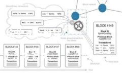   如何使用Tokenim存储比特币：全面指南 /  guanji