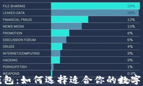 
比特币规模钱包：如何选择适合你的数字资产管理工具