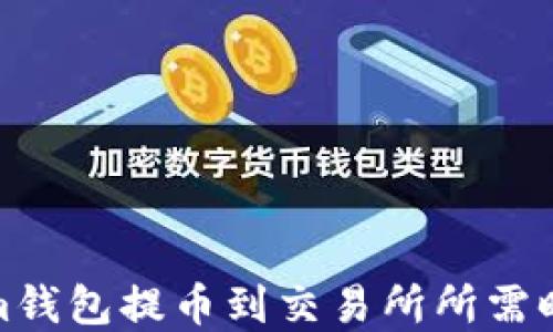
Tokenim钱包提币到交易所所需时间详解