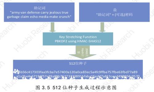 思考一个的  
区块链钱包的打开方式解析：如何安全访问你的数字资产