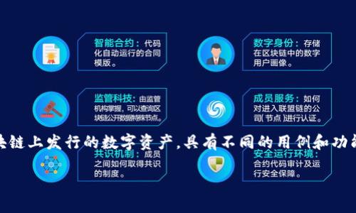 在讨论“token.tokenim”是否合法之前，我们需要澄清几个关键概念和背景信息。代币（Token）通常是在区块链上发行的数字资产，具有不同的用例和功能。一些代币用于支付、投资或参与特定的区块链生态系统，而“tokenim”可能是某个特定项目或代币的名称。

### 探讨Token.tokenim的合法性及相关问题