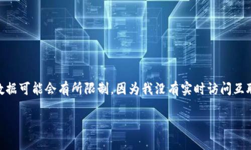 在回答您的问题之前，我需要说明的是，关于