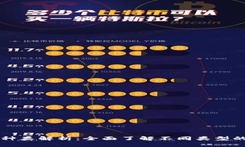 虚拟币钱包的种类解析：全面了解不同类型的数字货币钱包