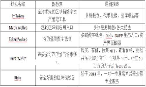 如何解决TokenTokenIM钱包币消失的问题及相关解决方案