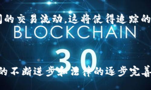 biao ti/biao ti
虚拟币钱包追踪：揭秘区块链交易的透明性与秘密

/guanjianci
虚拟币钱包, 区块链技术, 交易追踪, 数据隐私

---

什么是虚拟币钱包追踪？
虚拟币钱包追踪是指使用一系列技术手段，监测和分析虚拟货币在区块链上的交易活动。这一过程主要依赖于区块链的透明性特征，因为所有的交易记录都被永久记录在区块链中，任何人都可以查阅。这使得虚拟币钱包追踪成为可能，并且在某种程度上，也凸显了区块链系统的安全性和可靠性。

通常，虚拟币钱包追踪涉及对特定钱包地址的监控，通过分析与该地址相关联的交易，收集并整理出一系列数据。这些数据可以包括交易的时间、交易金额、以及源钱包和目标钱包的地址等。追踪者可以利用这些信息来分析钱币的流动情况，从而更好地理解市场动态与投资趋势。

在虚拟货币的世界里，追踪不仅对投资者来说是有益的。同样，监管机构和执法部门也需要跟踪虚拟币，以打击洗钱、诈骗等犯罪活动。这使得虚拟币钱包追踪成为一个重要而复杂的领域。

虚拟币钱包追踪的技术背景
为了有效进行虚拟币钱包追踪，需要借助多种技术手段和工具。这些技术可以分为以下几类：

1. **区块链浏览器**：区块链浏览器是功能强大的在线工具，可以让用户轻松查阅区块链上的交易记录。用户只需输入钱包地址，就能看到该地址的交易历史、余额等信息。常见的区块链浏览器有Blockchain.info、Etherscan、Blockchair等。

2. **数据分析工具**：为了深入分析交易活动，许多数据分析工具被开发出来。这些工具可以帮用户挖掘出交易模式、识别高交易量的地址、甚至预测市场走向。Chainalysis和Elliptic是两个较为知名的公司，专注于区块链数据分析。

3. **图形化界面**：现代的追踪工具通常都配备用户友好的图形化界面，通过数据可视化，用户可以直观地看到钱包之间的交易关系、资金流动轨迹等信息。这使得即使是没有技术背景的投资者，也能轻松理解复杂的数据。

4. **智能合约分析**：对于以太坊等支持智能合约的区块链平台，分析智能合约执行情况也成为一种追踪手段。通过解析合约代码和执行记录，能够进一步理解交易的背景和目的。

虚拟币钱包追踪的法律与道德问题
虚拟币钱包追踪虽然是一个技术上可行的过程，但在法律与道德层面上，却引发了一系列复杂的问题。

1. **隐私权问题**：虚拟币虽然在某种程度上保障了用户的匿名性，但利用追踪工具对交易进行分析，可能会侵犯用户的隐私权。尽管区块链是公开的，但到底每个钱包背后代表谁却是一个更为复杂的问题。一些国家法规如何适应这种新兴的技术和行业，仍然处于不断探索中。

2. **数据滥用风险**：追踪手段一旦落入恶意方手中，可能会被用于进行诈骗、盗窃或其他犯罪活动。尤其是在信息不对称的情况下，追踪工具的滥用可能带来严重的后果。

3. **监管挑战**：随着虚拟币市场的不断发展，越来越多的国家开始对虚拟币进行监管。然而，由于技术的不断变化和进步，这些监管措施往往滞后于市场发展，导致在追踪与监管的平衡上面临着巨大的挑战。

4. **金融犯罪与法律责任**：追踪工具的使用在打击金融犯罪方面经常被提到。例如，当某个钱包被怀疑用于洗钱时，追踪技术可以帮助执法机构锁定嫌疑人。然而，如何合理地将追踪结果作为证据使用，以及如何平衡用户权利与社会责任，都是紧迫需要解决的问题。

如何有效进行虚拟币钱包追踪？
有效地进行虚拟币钱包追踪，至少需要关注以下几个要点：

1. **选择合适的工具**：不同的追踪工具各自有不同的优势与劣势，选择一个适合自己需求的工具至关重要。比如，如果你只需要查看某个钱包的交易记录，那么基本的区块链浏览器就够用了；但如果需要深入分析交易流动，那么专业的数据分析工具将会是更好的选择。

2. **理解区块链结构**：在进行追踪之前，了解区块链的基本结构和交易模型是非常重要的。这能够帮助追踪者更好地理解数据的来龙去脉，增强分析的准确性。

3. **数据整合与可视化**：将追踪到的数据进行整合和可视化，可以直观地呈现交易模式、资金流动等重要信息。现代分析工具通常具备强大的数据整合和可视化功能，可以大大提高工作效率。

4. **持续监控与警报设置**：如果长期关注特定的钱包，可以设置自动监控和警报，及时接收与该钱包相关的交易信息。这对投资者和研究者都有很大的帮助，可以快速响应市场变化。

未来虚拟币钱包追踪的趋势
虚拟币钱包追踪随着区块链技术的发展而不断演变，未来可能会出现以下几个趋势：

1. **技术的不断进步**：随着机器学习和数据挖掘技术的进步，虚拟币钱包追踪将变得更加智能化和自动化。这将大大提高追踪的效率和准确性，对识别异常交易行为也会更加敏感。

2. **整合更多的数据源**：未来的追踪工具可能会整合更多的外部数据源，例如社交媒体、新闻报道等。这将使得分析更加全面，有助于判断市场情绪以及潜在风险。

3. **法律与政策的完善**：随着虚拟币市场的愈发成熟，监管机构必将出台更多的法律法规来规范虚拟币交易及追踪行为，使得这些技术能够在合法合法的框架内正常运行。

4. **跨链追踪能力**：随着多条区块链的并行存在，未来的追踪工具需要具备跨链追踪的能力，即能够追踪两个或多个不同区块链间的交易流动。这将使得追踪的范围更加广泛，能够更好地满足用户需求。

---

在以上的分析中，虚拟币钱包追踪展现出它的多元性与复杂性。虽然技术上可行，但其法律和道德问题值得我们关注。未来，随着技术的不断进步和法律的逐步完善，虚拟币钱包追踪的环境有望更加健康与安全。