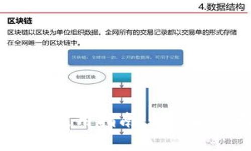 Tokentokenim钱包使用指南：如何解决无法提现的问题