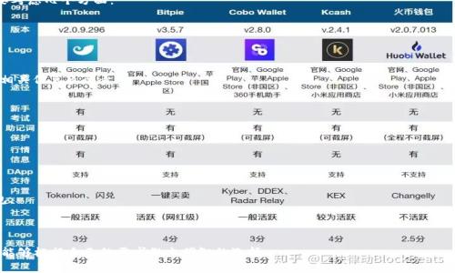 如何选择比特币钱包及其存储容量的全面指南
比特币钱包, 数字资产, 钱包类型, 加密货币安全/guanjianci

在当今数字货币迅猛发展的背景下，越来越多的人开始关注比特币以及其他加密货币的存储方式。比特币作为最早也是最著名的加密货币，已经成为许多人投资和交易的首选。然而，关于比特币的钱包及其容量，很多用户依然存在疑惑。不少人甚至会问：“多少个比特币能放进钱包？”本篇文章将对比特币钱包的种类、选择方法、存储容量及与之相关的问题进行详细讲解。

比特币钱包的基本概念
比特币钱包是用于存储比特币的工具，可以是软件、硬件或纸质形式。钱包本身不存储比特币，而是存储用户的私钥，这些私钥可以用来访问和管理比特币账户中的资产。比特币钱包根据其功能和安全性，通常可分为以下几种类型：

- strong热钱包（Software Wallets）/strong：这类钱包需要互联网连接，允许用户随时进行交易。热钱包通常由加密货币交易所或应用程序提供，例如Coinbase、Binance等。虽然便于使用，但它们相对不太安全，容易遭受网络攻击。

- strong冷钱包（Hardware Wallets）/strong：冷钱包是一种离线存储方式，通常以硬件设备的形式存在，例如Ledger和Trezor。因为冷钱包不连接互联网，所以在安全性上更为出色，适合长期持有比特币的用户。

- strong纸钱包（Paper Wallets）/strong：纸钱包是将你的比特币私钥和公钥打印在纸上的一种形式。虽然这种存储方法在离线时非常安全，但一旦纸张丢失或损坏，就会导致无法恢复资产。

比特币钱包的存储容量
在了解了比特币钱包的类型后，接下来我们需要探讨的是钱包的存储容量。首先需要明确的是，比特币的存储并没有严格的限制。一种比特币钱包可以存储理论上无量的比特币，实际上，任何数量的比特币都可以在你的钱包中得到支持。这是因为比特币区块链是去中心化的，所有的比特币交易和余额信息都存储在区块链上，而不是钱包本身。

比特币钱包的容量更多地是体现在其处理交易的能力和参与用户体验上。比如说，一个交易所的钱包可能允许存储数以千计的比特币，然而在使用时，提现和交易限额可能受到平台政策的影响。此外，钱包的设计也会影响用户对其资产的管理能力，例如，某些钱包提供多账户功能，便于用户在不同账户间管理比特币。

如何选择一个适合自己的比特币钱包
选择一个适合自己的比特币钱包是确保资产安全和管理方便的关键。以下是一些选择标准，可以帮助用户找到最适合自己的比特币钱包：

1. **安全性**：安全性是选择钱包的首要考量因素。无论是热钱包还是冷钱包，都应确保有合适的安全措施，如双因素身份验证（2FA），以及备份和恢复机制。

2. **用户体验**：钱包的用户界面和设置过程也非常重要。对于初学者而言，选择一个简单易用的平台可以帮助他们更快地上手。

3. **支持的币种**：如果您打算投资多种加密货币，选择一个支持多种数字资产的钱包会更方便。例如，某些钱包不仅支持比特币，还支持以太坊、莱特币等其他数字货币。

4. **费用和限制**：在选择钱包时，也要关注交易的和提现的费用，确保它们在可接受的范围内。某些钱包在存储比特币时可能会收取一定的费用。

常见问题解答

一、比特币钱包是否有数量限制？
如前所述，比特币钱包的容量并没有确切的数字限制。无论是热钱包还是冷钱包，都可以存储任意数量的比特币。然而，具体的存储效果将取决于钱包的类型及相关平台的政策限制。例如，某些交易所可能会对帐户的最大余额或提现限额进行限制。此外，用户在选择网络费用进行交易时也可能会影响到交易的速度和顺利程度。这类限制通常是出于确保平台安全的考量，而非钱包本身的设计局限。

二、如何保证比特币的安全性？
比特币安全性方面尤为重要，以下是一些保障资产安全的建议：

1. **使用冷钱包**：对于长期持有者来说，使用冷钱包可以有效避免黑客攻击的风险。冷钱包中的私钥不会连接互联网，极大减少了被盗取的概率。

2. **启用双重认证**：很多热钱包和交易所提供双重认证功能，开启此功能可以在每次登录或交易时增加一道安全保护。

3. **定期备份**：务必定期备份您的钱包数据，确保在设备丢失或损坏时能及时恢复。

4. **保持软件更新**：确保使用的所有钱包软件、硬件和安全系统都是最新版本，以防漏洞被攻击者利用。

三、如果丢失了比特币钱包私钥会怎样？
如果用户丢失了比特币的钱包私钥，意味着他们将无法访问存储在钱包中的比特币。因为私钥是用户在区块链上与其比特币资产直接关联的唯一凭证。此时，用户需要考虑几个方面：

1. **是否有备份**：如果用户在创建钱包时做过备份，应该尝试找回备份并恢复访问权。大多数现代钱包在创建时都会提供备份选项，用户应当始终予以重视。

2. **查询社区支持**：有的用户在丢失私钥的情况下，尝试咨询相关技术支持或社区，看是否有可能通过其他方式找回资产。

3. **接受损失**：如果没有备份和恢复的方法，丢失的比特币将被视为永久性失去。比特币区块链的设计理念就是其去中心化，用户在管理资产时须对自己的私钥和相关信息负全责。

四、比特币钱包的未来发展趋势
比特币钱包作为数字货币生态系统的重要组成部分，其发展趋势也备受关注。以下是一些可能的未来趋势：

1. **智能合约的集成**：随着区块链技术的不断演进，钱包将可能集成更多的智能合约功能，允许用户进行更加复杂的交易和资产管理。

2. **增强用户体验**：随着越来越多的人加入加密货币的世界，钱包的用户界面将越来越友好，提供更多的可视化功能和自动化操作，以吸引更多的用户。

3. **跨链钱包的兴起**：未来的加密市场可能会出现支持多种区块链资产的钱包，用户能够在同一个平台上管理不同的加密资产，无需为了不同币种而频繁切换钱包。

4. **进一步普及安全标准**：更多的第三方认证将被引入比特币钱包，以提高安全性标准，同时推动整个行业的健康发展。

通过本文的介绍，相信大家对比特币钱包的存储能力、选择和安全性有了更深入的了解。比特币作为数字时代的重要资产，其管理和存储方式至关重要。希望各位用户能够根据自己的需求做出明智的选择。